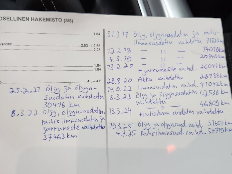 Renault Kadjar vaihtoauto