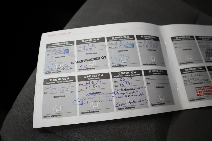 Honda Civic vaihtoauto