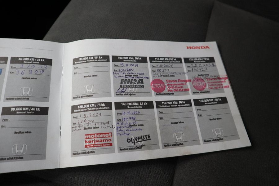 Honda Civic vaihtoauto