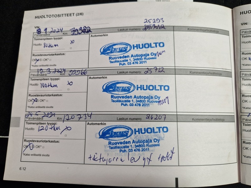 Dacia Duster vaihtoauto