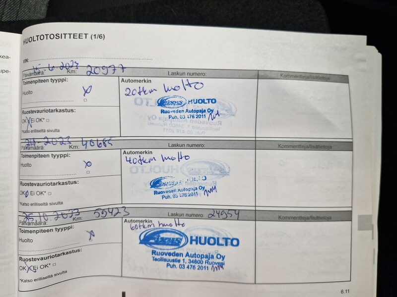 Dacia Duster vaihtoauto