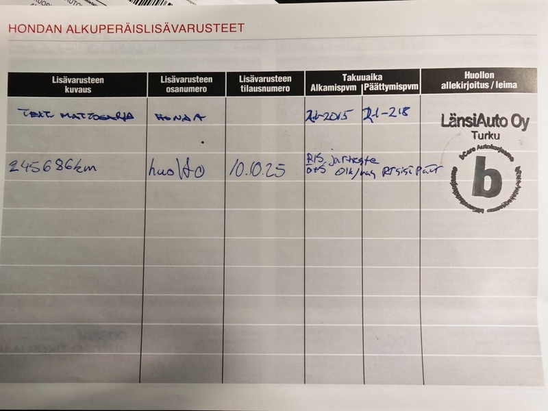 Honda CR-V vaihtoauto