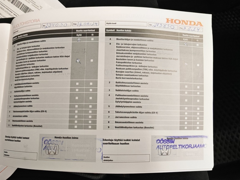 Honda CR-V vaihtoauto