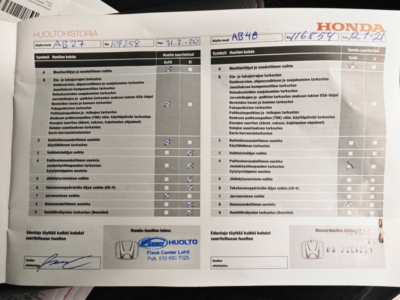 Honda CR-V vaihtoauto