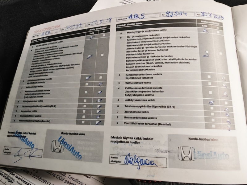 Honda CR-V vaihtoauto