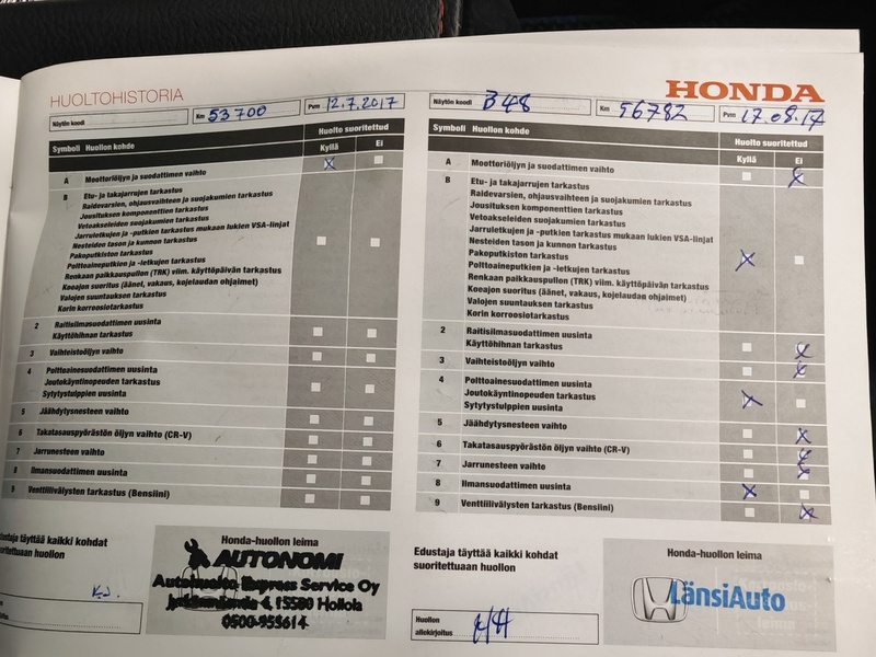 Honda CR-V vaihtoauto