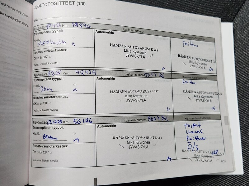 Renault Clio vaihtoauto