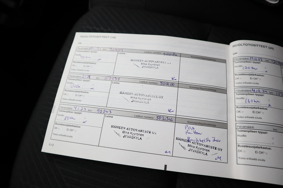 Renault Trafic vaihtoauto