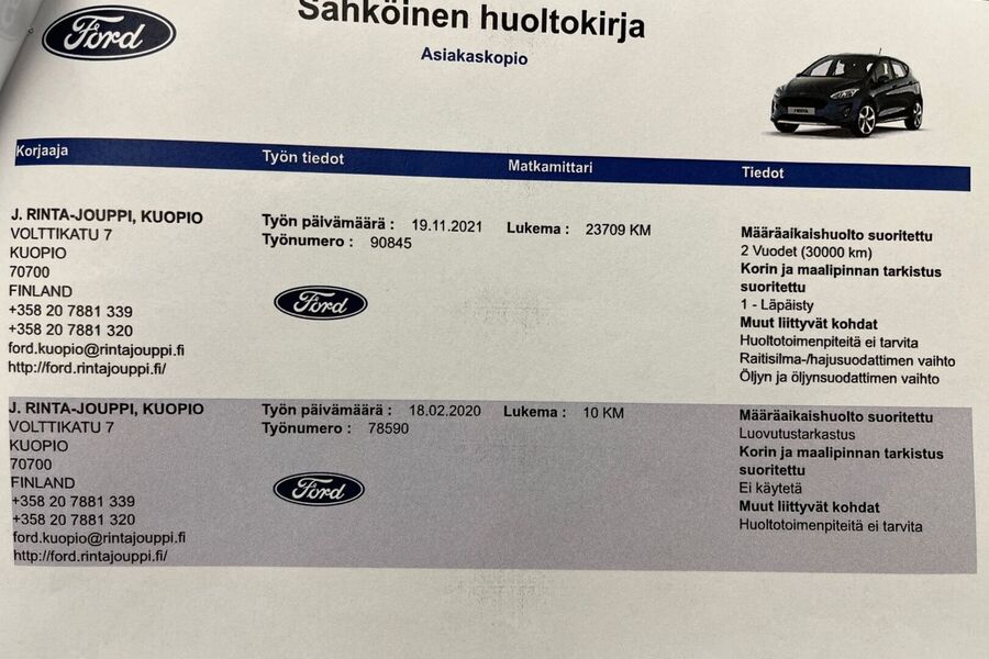 Ford Fiesta vaihtoauto