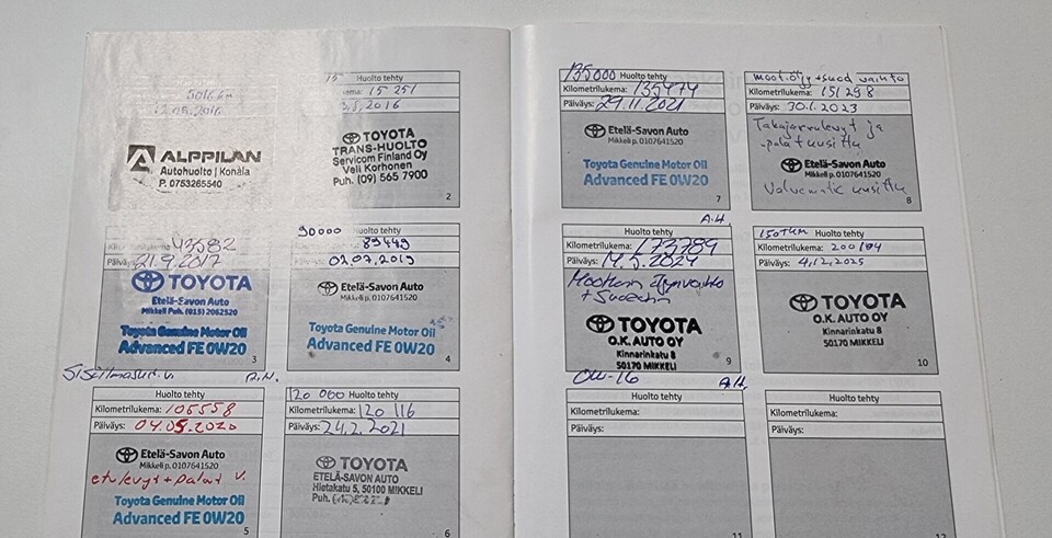 Toyota RAV4 vaihtoauto