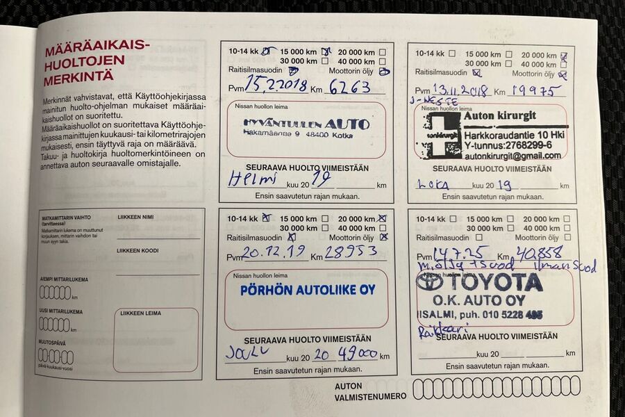 Nissan Qashqai vaihtoauto