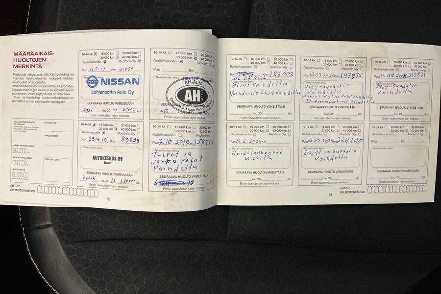 Nissan Qashqai vaihtoauto