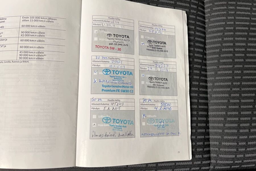 Toyota Avensis vaihtoauto