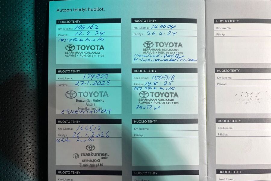 Toyota Hilux vaihtoauto