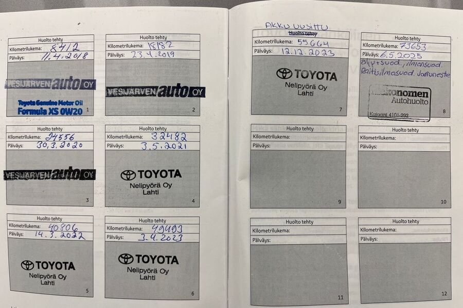 Toyota C-HR vaihtoauto