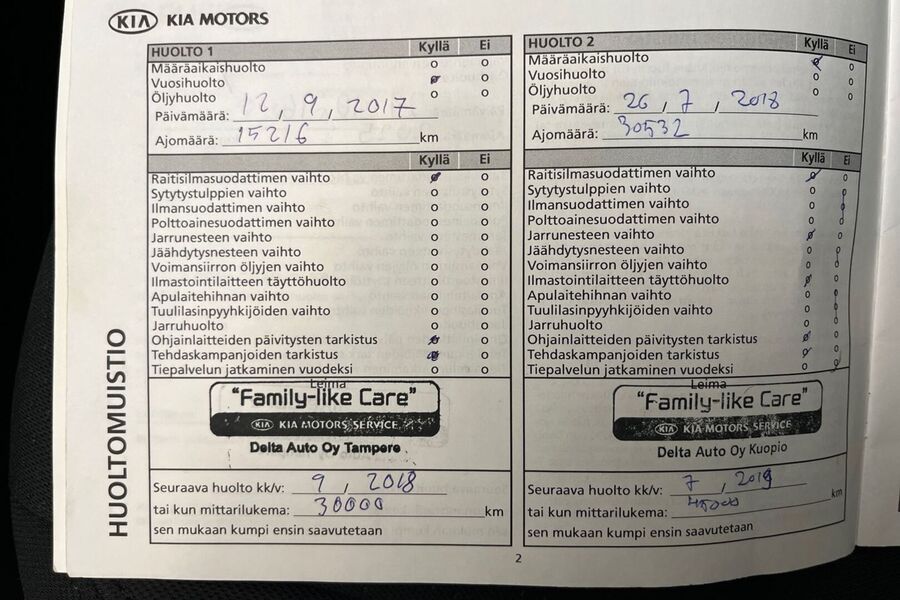Kia Carens vaihtoauto