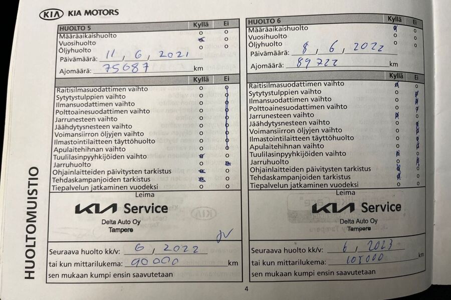 Kia Carens vaihtoauto