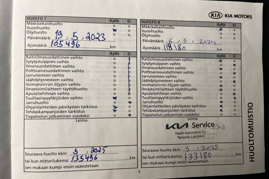 Kia Carens vaihtoauto
