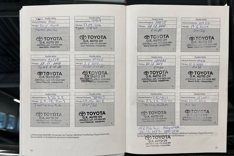 Toyota Auris vaihtoauto