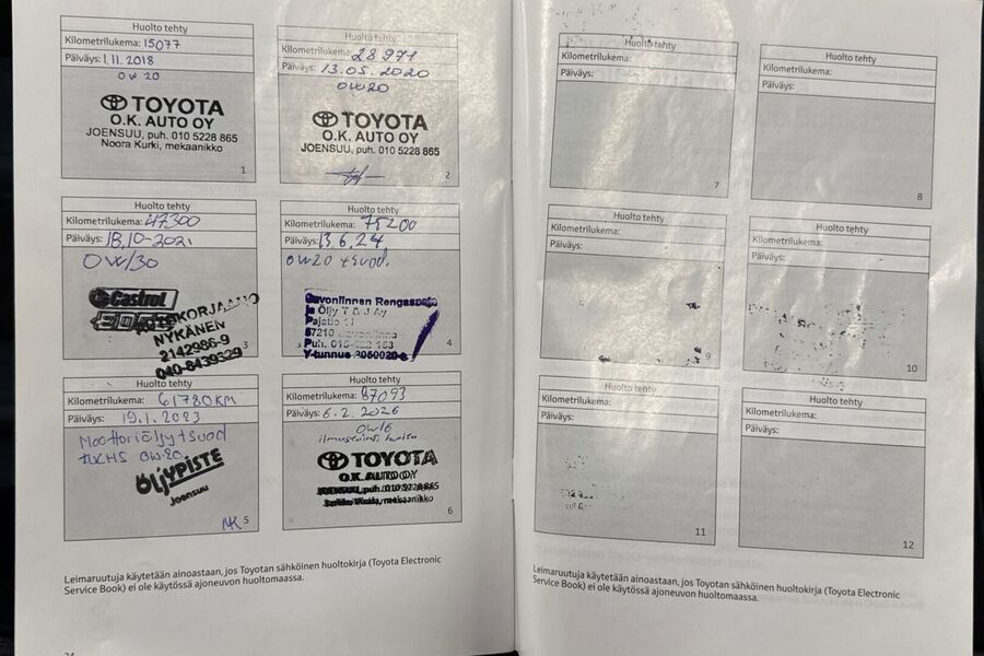 Toyota C-HR vaihtoauto