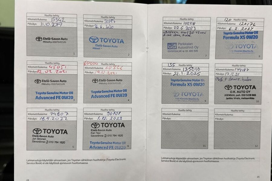 Toyota RAV4 vaihtoauto