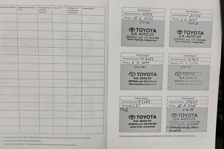 Toyota Yaris vaihtoauto