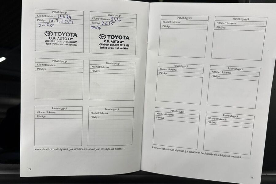 Toyota Corolla Cross vaihtoauto