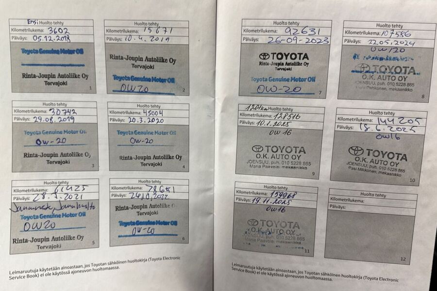 Toyota Avensis vaihtoauto