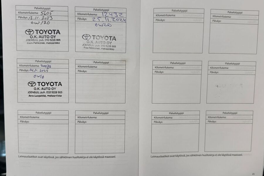 Toyota C-HR vaihtoauto