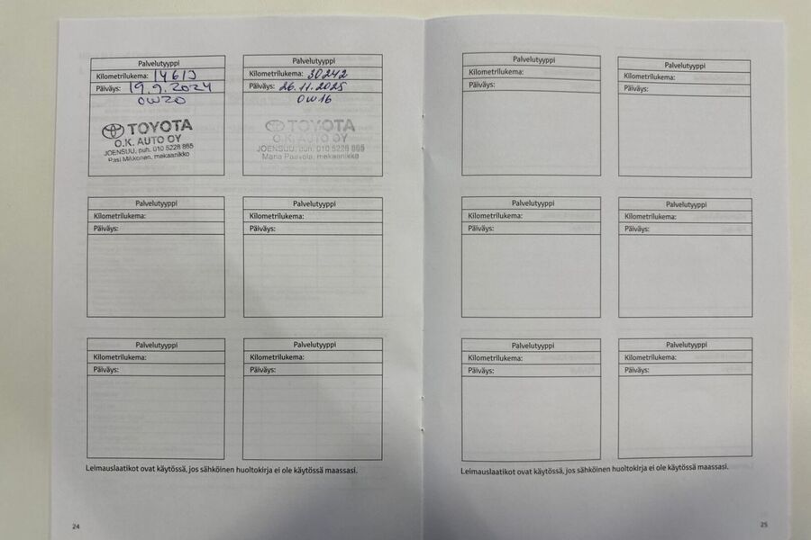 Toyota Yaris Cross vaihtoauto