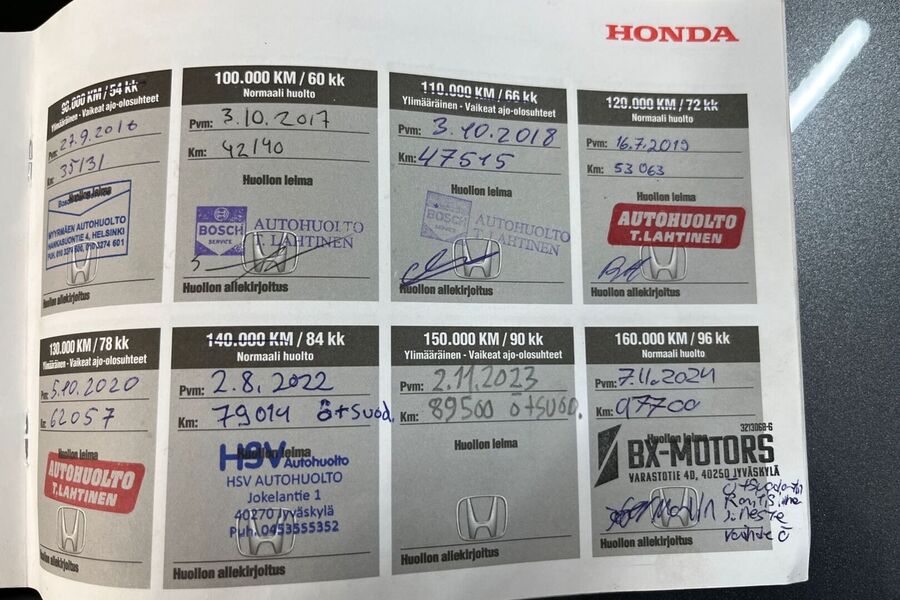 Honda Civic vaihtoauto