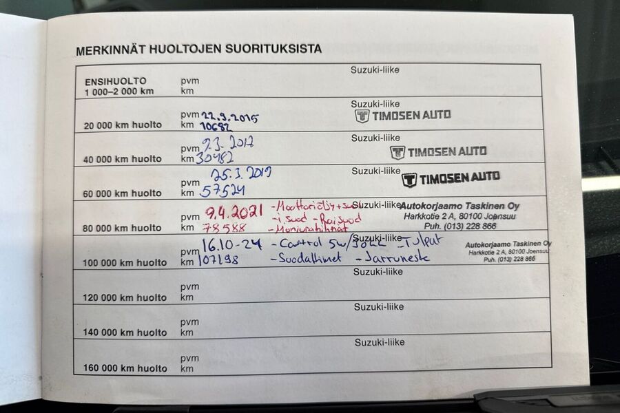 Suzuki SX4 S-CROSS vaihtoauto