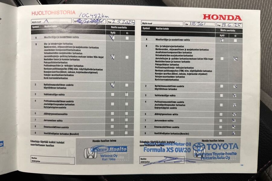 Honda Civic vaihtoauto