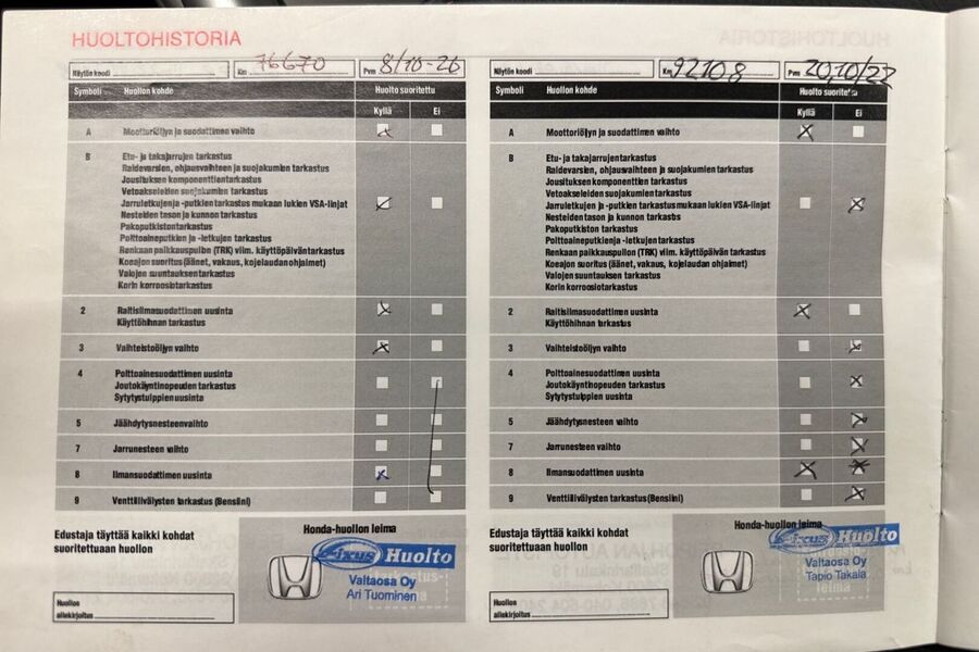 Honda Civic vaihtoauto