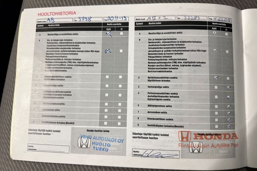 Honda Civic vaihtoauto