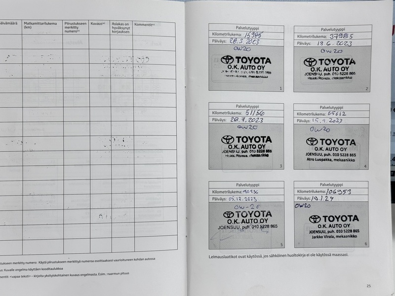 Toyota Camry vaihtoauto