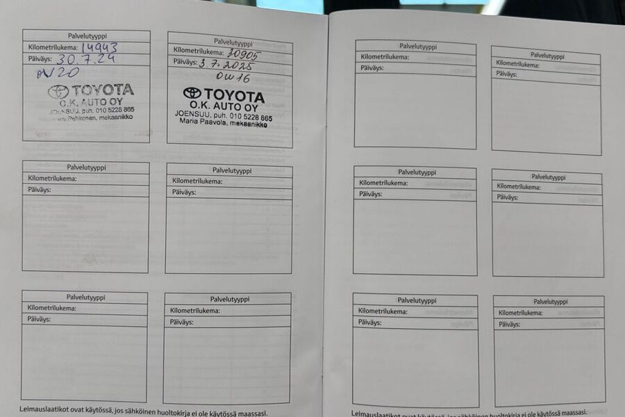 Toyota C-HR vaihtoauto