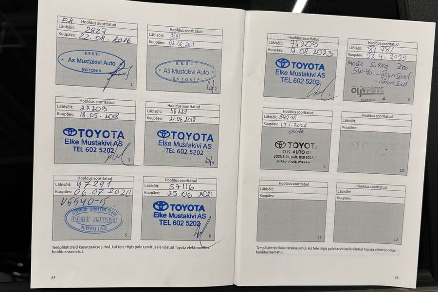 Toyota Avensis vaihtoauto