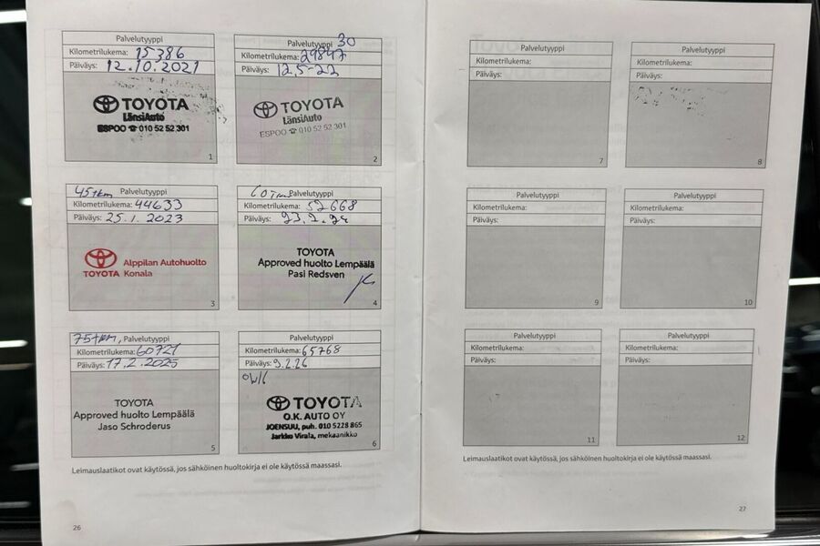 Toyota Camry vaihtoauto