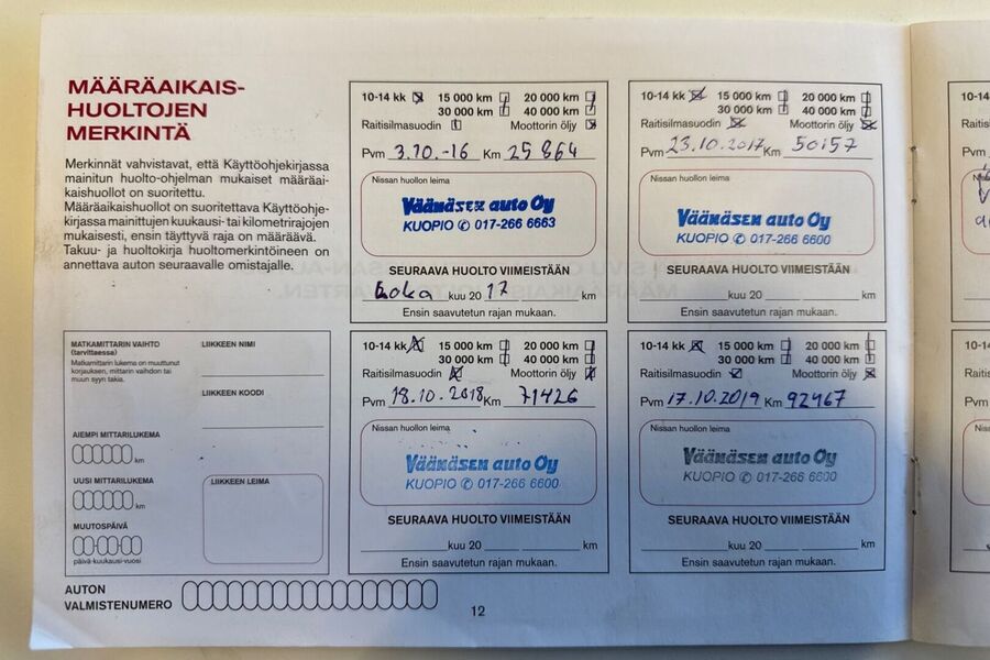 Nissan Qashqai vaihtoauto