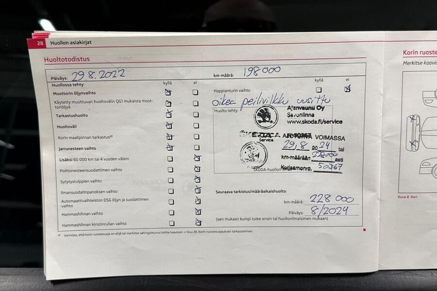 Skoda Octavia vaihtoauto