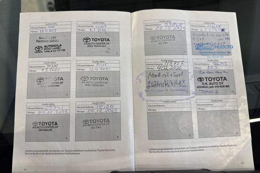 Toyota Hilux vaihtoauto