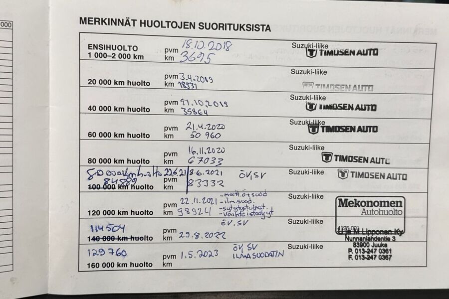 Suzuki Vitara vaihtoauto