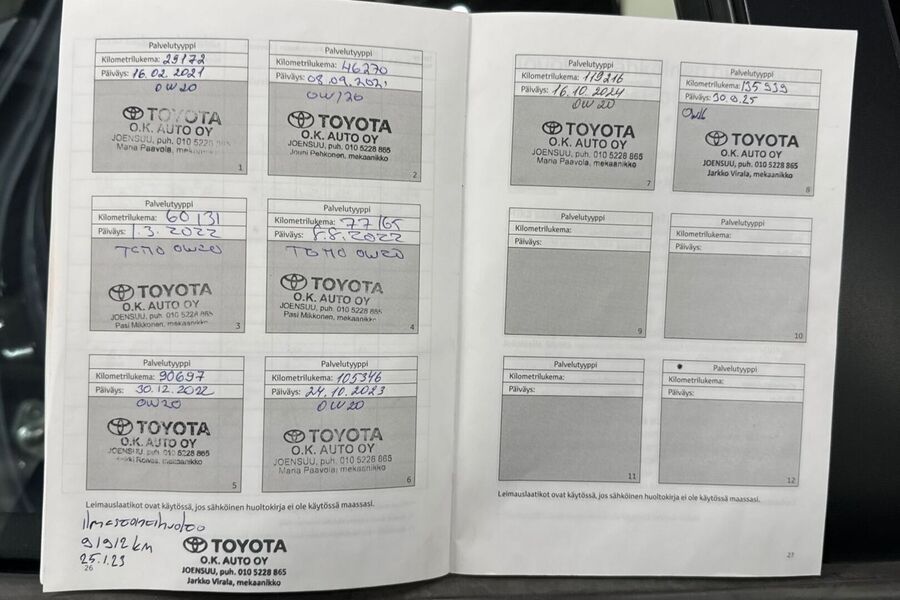 Toyota C-HR vaihtoauto