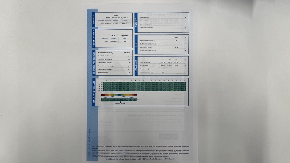 Mercedes-Benz GLA vaihtoauto