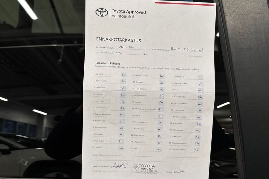 Toyota RAV4 vaihtoauto