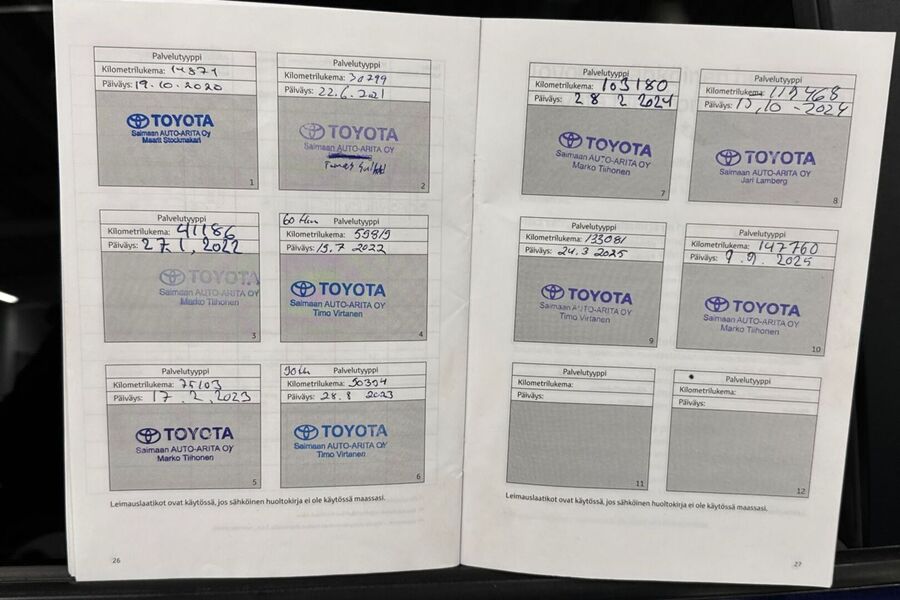 Toyota RAV4 vaihtoauto