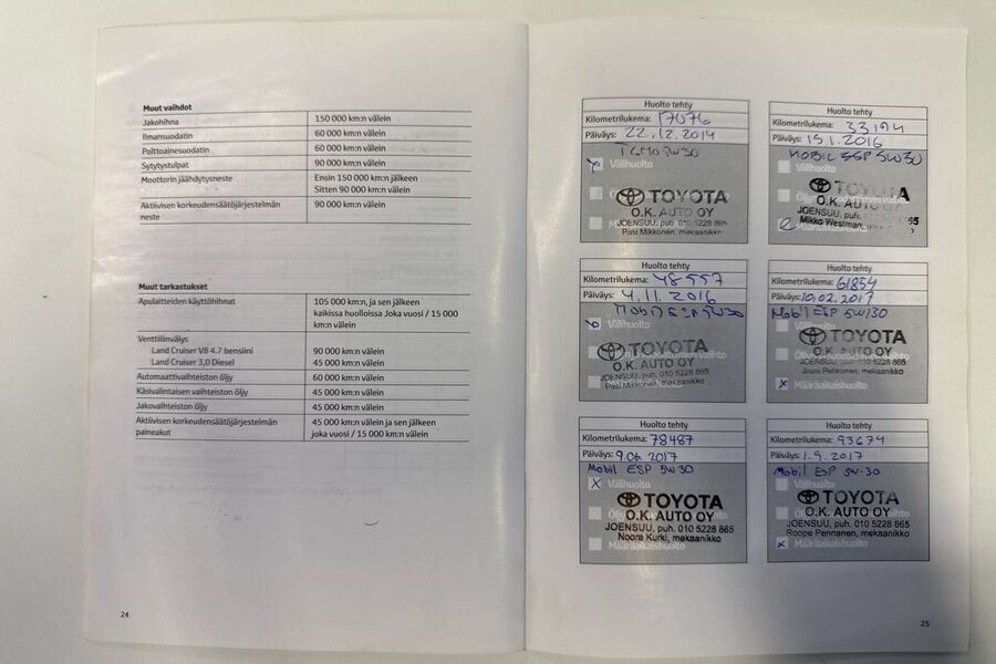 Toyota Land Cruiser vaihtoauto