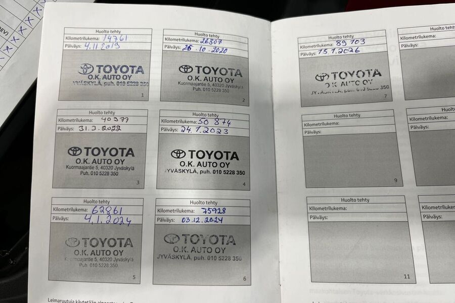 Toyota C-HR vaihtoauto