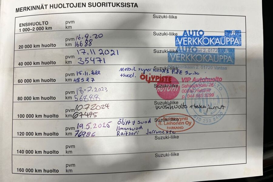 Suzuki Vitara vaihtoauto